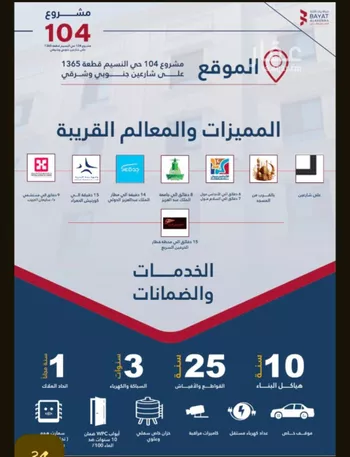 شقة للبيع في شارع برودان, حي النسيم, مدينة جدة, منطقة مكة المكرمة صورة 2