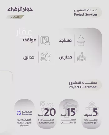 شقة للبيع في شارع عويم بن ابيض, حي الزهراء, مدينة جدة, منطقة مكة المكرمة صورة 4