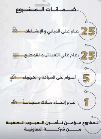 شقة للبيع في شارع بحر الجود, حي السلامة, مدينة جدة, منطقة مكة المكرمة صورة 4