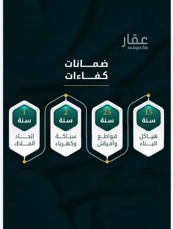 شقة للبيع في شارع الاسود, حي الثغر, مدينة جدة, منطقة مكة المكرمة صورة 4