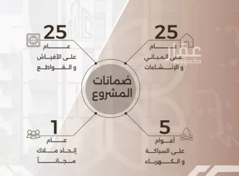 شقة للبيع في شارع غزوه بدر, حي النهضة, مدينة جدة, منطقة مكة المكرمة صورة 2
