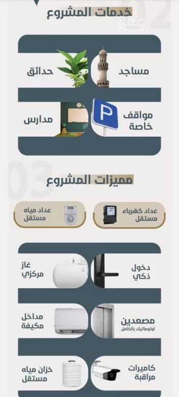 شقة للبيع في شارع ابو مصعب الاسدي, حي النعيم, مدينة جدة, منطقة مكة المكرمة صورة 4
