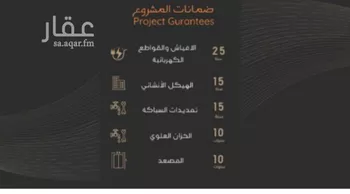 شقة للبيع في شارع عبدالرحمن الجرادي, حي النزهة, مدينة جدة, منطقة مكة المكرمة صورة 2