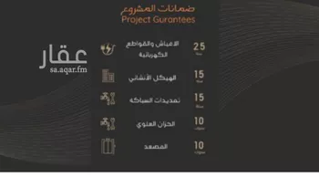 شقة للبيع في شارع عبدالرحمن الجرادي, حي النزهة, مدينة جدة, منطقة مكة المكرمة صورة 3