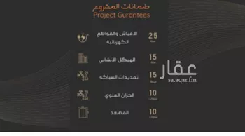 شقة للبيع في شارع عبدالرحمن الجرادي, حي النزهة, مدينة جدة, منطقة مكة المكرمة صورة 5