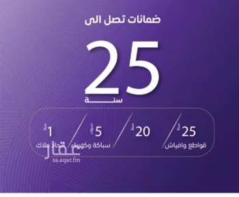 شقة للبيع في شارع عبد الله بن ابي الوليد, حي المروة, مدينة جدة, منطقة مكة المكرمة صورة 3