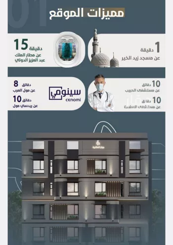 شقة للبيع في شارع ابو مصعب الاسدي, حي النعيم, مدينة جدة, منطقة مكة المكرمة صورة 3