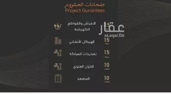 شقة للبيع في شارع عبدالرحمن الجرادي, حي النزهة, مدينة جدة, منطقة مكة المكرمة صورة 2