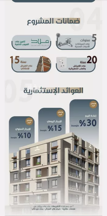 شقة للبيع في شارع ابو مصعب الاسدي, حي النعيم, مدينة جدة, منطقة مكة المكرمة صورة 5