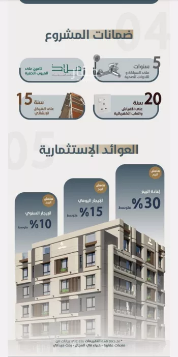 شقة للبيع في شارع ابو مصعب الاسدي, حي النعيم, مدينة جدة, منطقة مكة المكرمة صورة 4