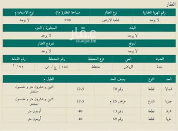 أرض للبيع في شارع 8828577, حي الصفوة, مدينة جدة, منطقة مكة المكرمة