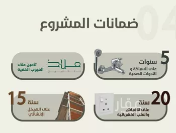 شقة للبيع في شارع احمد محمد السباعي, حي الروضة, مدينة جدة, منطقة مكة المكرمة صورة 4