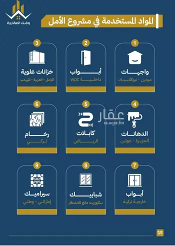 شقة للبيع في شارع تاج الرؤساء, حي الصفاء, مدينة جدة, منطقة مكة المكرمة صورة 3