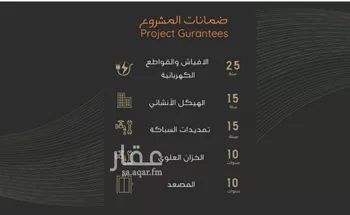شقة للبيع في شارع عبدالرحمن الجرادي, حي النزهة, مدينة جدة, منطقة مكة المكرمة صورة 2