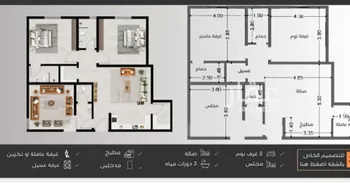شقة للبيع في شارع عبدالرحمن الجرادي, حي النزهة, مدينة جدة, منطقة مكة المكرمة