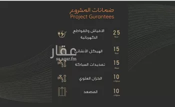 شقة للبيع في شارع عبدالرحمن الجرادي, حي النزهة, مدينة جدة, منطقة مكة المكرمة صورة 5