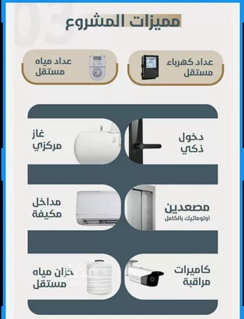 شقة للبيع في شارع ابو مصعب الاسدي, حي النعيم, مدينة جدة, منطقة مكة المكرمة صورة 2