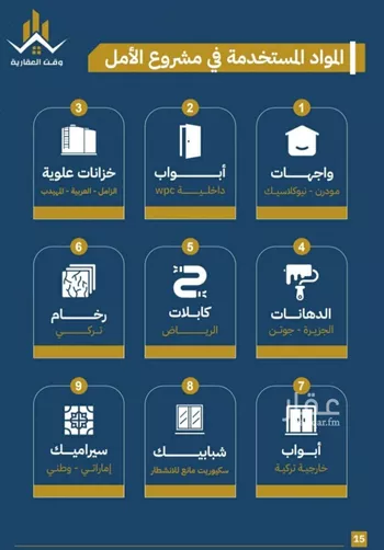 شقة للبيع في شارع تاج الرؤساء, حي الصفاء, مدينة جدة, منطقة مكة المكرمة صورة 5