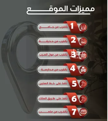 شقة للبيع في شارع ظيبان بن عماره, حي النزهة, مدينة جدة, منطقة مكة المكرمة صورة 3