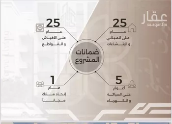 شقة للبيع في شارع غزوه بدر, حي النهضة, مدينة جدة, منطقة مكة المكرمة صورة 3
