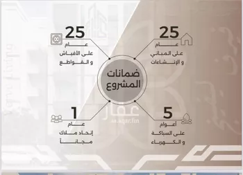 شقة للبيع في شارع غزوه بدر, حي النهضة, مدينة جدة, منطقة مكة المكرمة صورة 3
