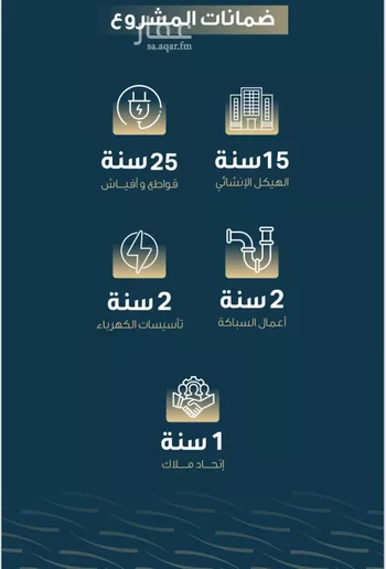 شقة للبيع في شارع حميد البوعزاوي, حي النسيم, مدينة جدة, منطقة مكة المكرمة صورة 5