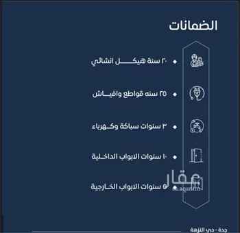 شقة للبيع في شارع ابن نجيم, حي الصواري, مدينة جدة, منطقة مكة المكرمة صورة 4