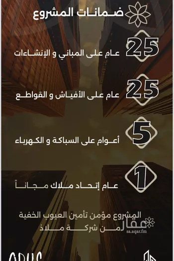 شقة للبيع في شارع الاقيوني, حي الصفاء, مدينة جدة, منطقة مكة المكرمة صورة 5