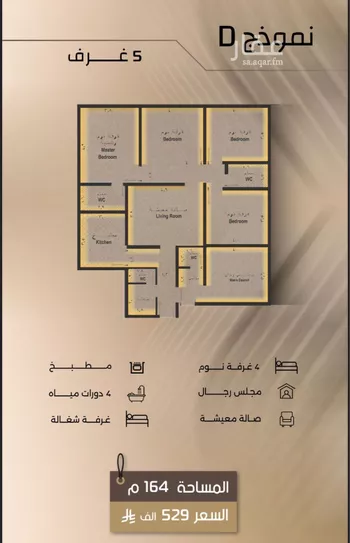 شقة للبيع في شارع زيد بن قيش , حي الفيصلية, مدينة جدة, منطقة مكة المكرمة صورة 3