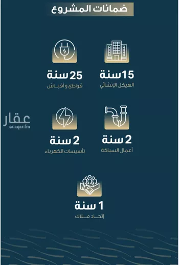 شقة للبيع في شارع حميد البوعزاوي, حي النسيم, مدينة جدة, منطقة مكة المكرمة صورة 5