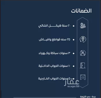 شقة للبيع في شارع ابن نجيم, حي الصواري, مدينة جدة, منطقة مكة المكرمة صورة 3