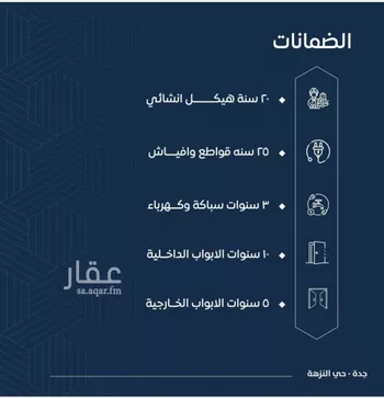 شقة للبيع في شارع طريق الملك فهد فرعي, حي النزهة, مدينة جدة, منطقة مكة المكرمة صورة 4