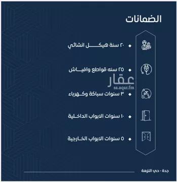 شقة للبيع في شارع طريق الملك فهد فرعي, حي النزهة, مدينة جدة, منطقة مكة المكرمة صورة 5