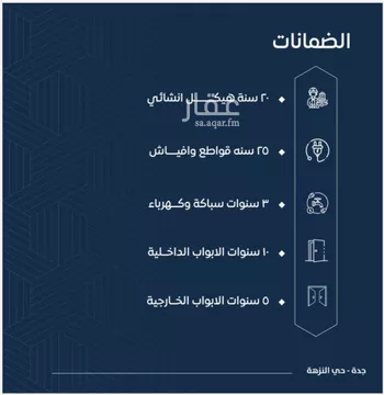 شقة للبيع في شارع الحوايه, حي النزهة, مدينة جدة, منطقة مكة المكرمة صورة 2