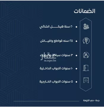 شقة للبيع في شارع عمر بن نضله , حي النزهة, مدينة جدة, منطقة مكة المكرمة صورة 2