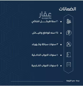 شقة للبيع في شارع الستين , حي النزهة, مدينة جدة, منطقة مكة المكرمة صورة 5