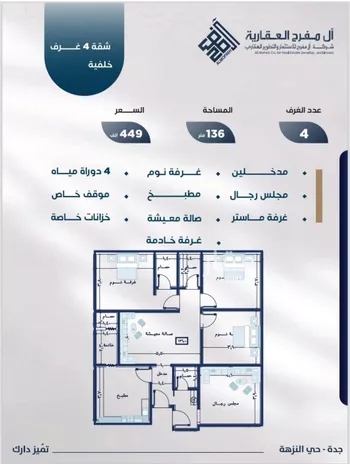 شقة للبيع في شارع طريق المدينة المنورة فرعي, حي النزهة, مدينة جدة, منطقة مكة المكرمة صورة 2