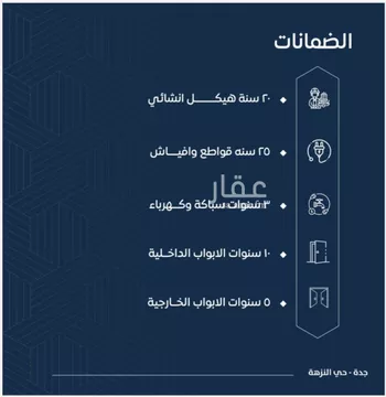 شقة للبيع في شارع حويصه بن مسعود, حي النزهة, مدينة جدة, منطقة مكة المكرمة صورة 3