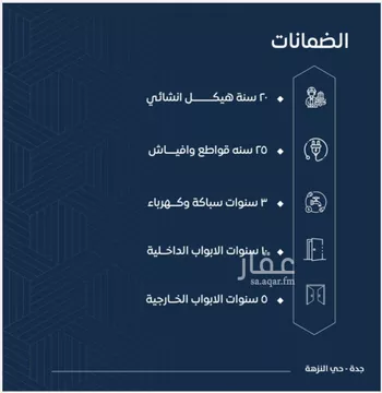 شقة للبيع في شارع المكرونة فرعي, حي النزهة, مدينة جدة, منطقة مكة المكرمة صورة 4