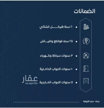 شقة للبيع في شارع عمران بن عصام, حي النزهة, مدينة جدة, منطقة مكة المكرمة صورة 3