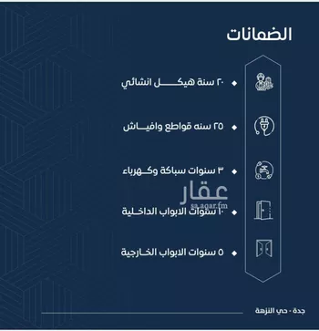 شقة للبيع في شارع سلطان بن سلمان, حي النزهة, مدينة جدة, منطقة مكة المكرمة صورة 5