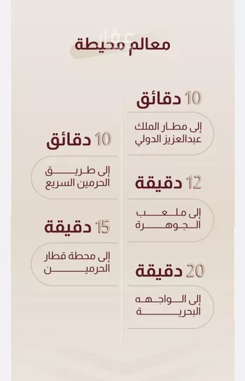 شقة للبيع في شارع ابن المقدسي, حي الريان, مدينة جدة, منطقة مكة المكرمة صورة 4