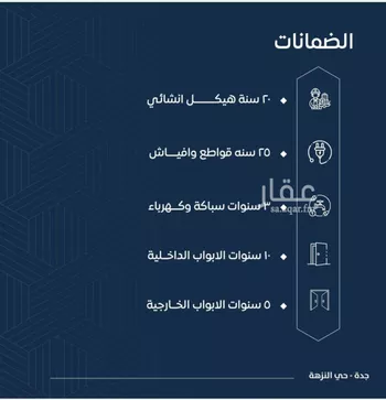 شقة للبيع في شارع صدي بن عجلان, حي النزهة, مدينة جدة, منطقة مكة المكرمة صورة 3