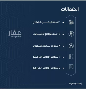 شقة للبيع في شارع الريع, حي النزهة, مدينة جدة, منطقة مكة المكرمة صورة 3