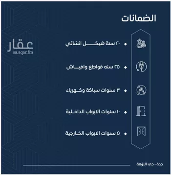 شقة للبيع في شارع نشطون, حي النزهة, مدينة جدة, منطقة مكة المكرمة صورة 4