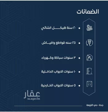 شقة للبيع في شارع طريق الملك فهد, حي النزهة, مدينة جدة, منطقة مكة المكرمة صورة 3