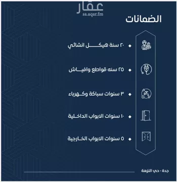 شقة للبيع في شارع محمد سعيد ناصيف فرعي, حي النزهة, مدينة جدة, منطقة مكة المكرمة صورة 4