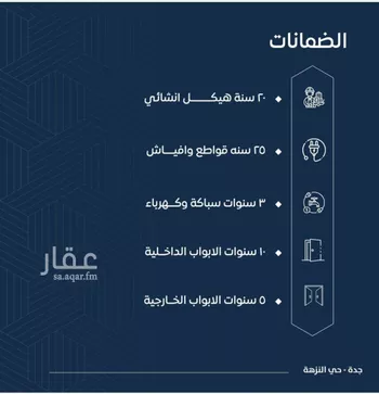 شقة للبيع في شارع ظيبان بن عماره, حي النزهة, مدينة جدة, منطقة مكة المكرمة صورة 3