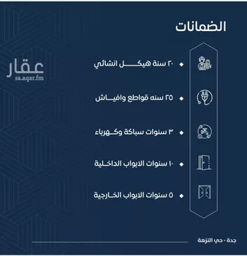 شقة للبيع في شارع طريق الملك فهد فرعي, حي النزهة, مدينة جدة, منطقة مكة المكرمة صورة 3