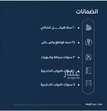 شقة للبيع في شارع صالح التنوخي, حي النزهة, مدينة جدة, منطقة مكة المكرمة صورة 4